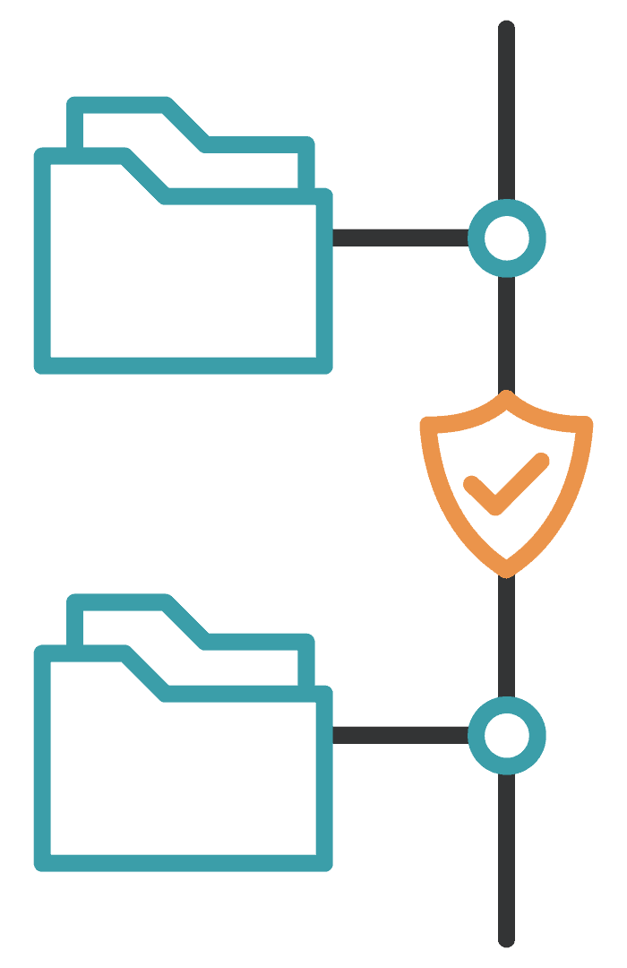 Cerberus-SFTP-Feature