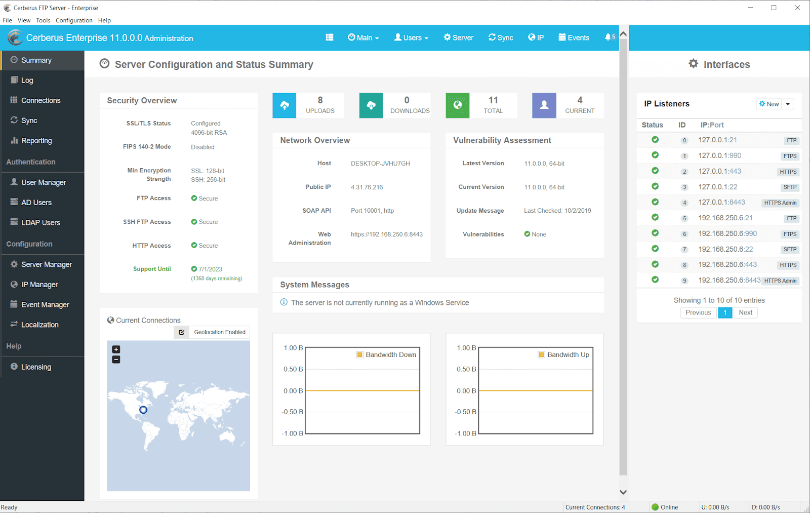 Unified User Interface Unified User Interface