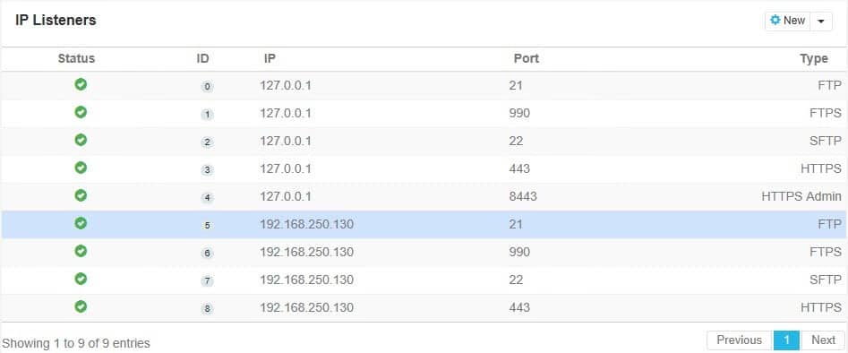 Cerberus FTP Server - Server Manager Port Listeners