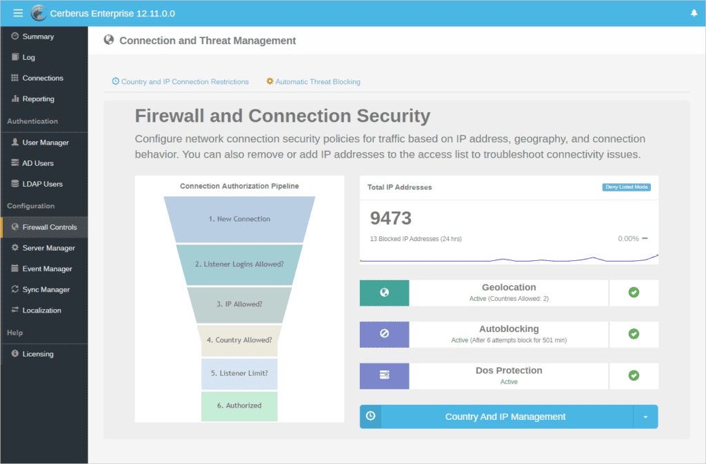 The new Overview page of the Firewall Controls Manager