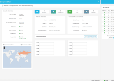 Cerberus FTP Server v13 Summary Page