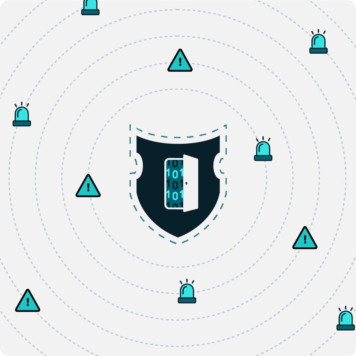 Cerberus-Gateway-security Cerberus Gateway DMZ security